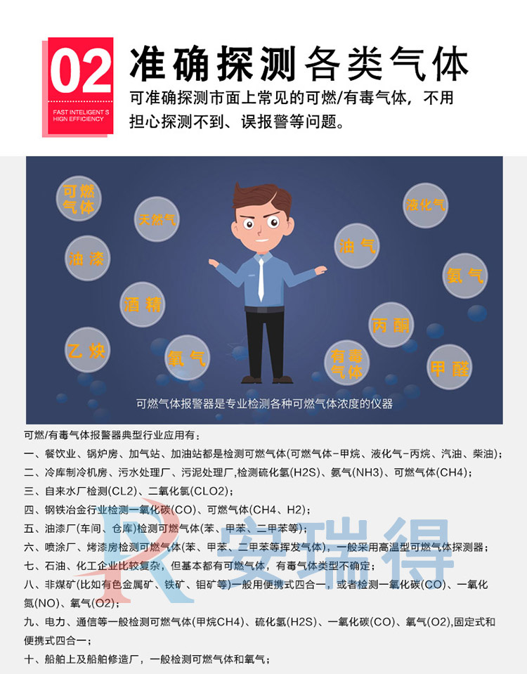 甲烷氣體報(bào)警器準(zhǔn)確探測多種氣體