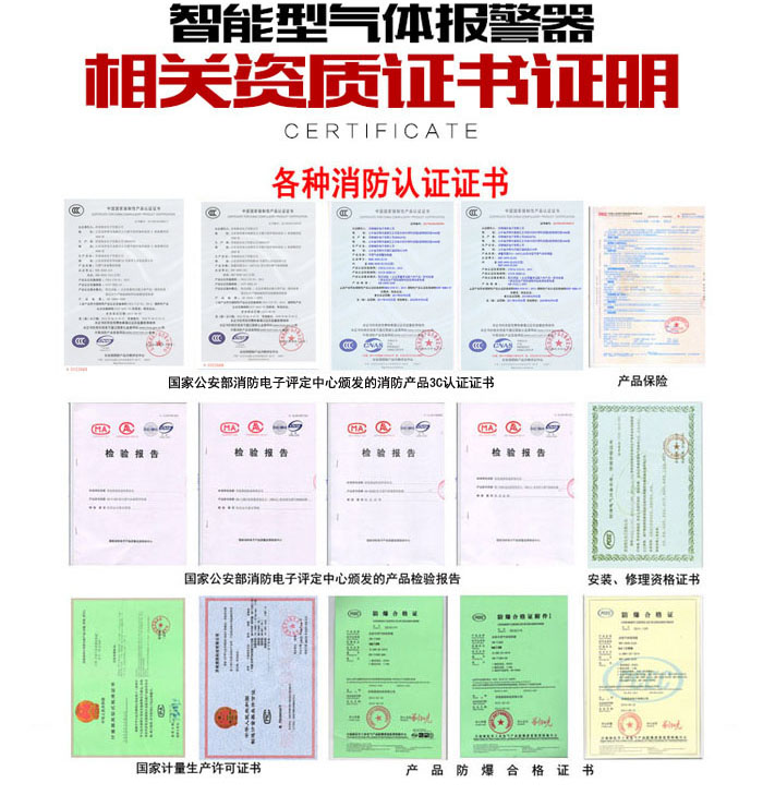 甲烷氣體報(bào)警器防爆認(rèn)證