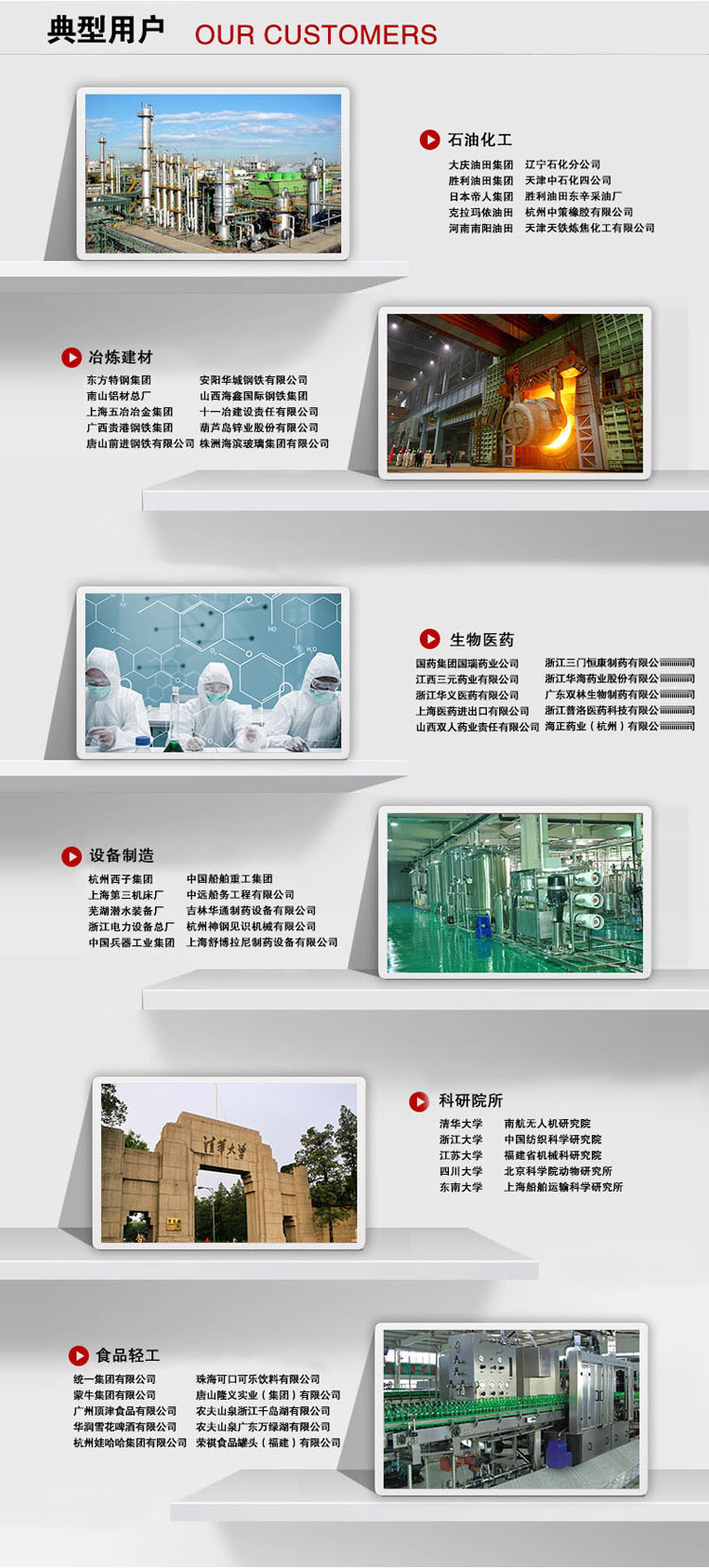 甲烷氣體報(bào)警器用戶案例